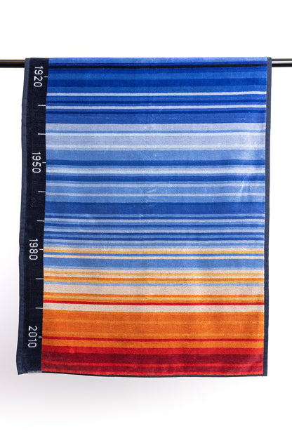 Climate Change Beach Towel